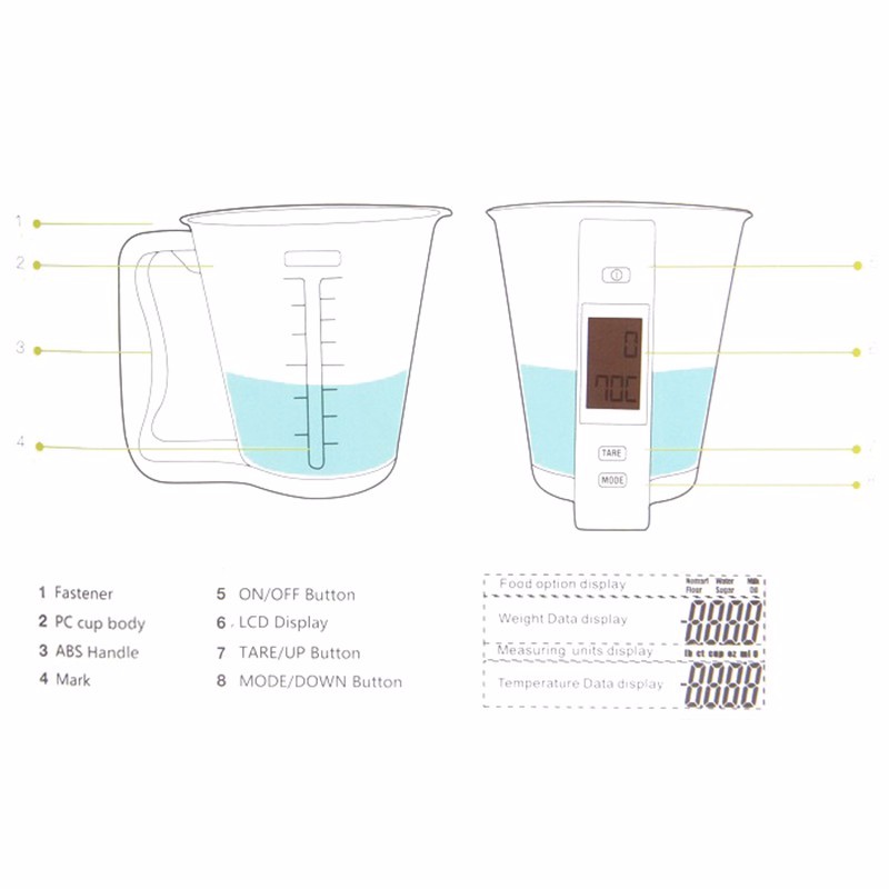 4-in-1 Detachable Measuring Jug Scale