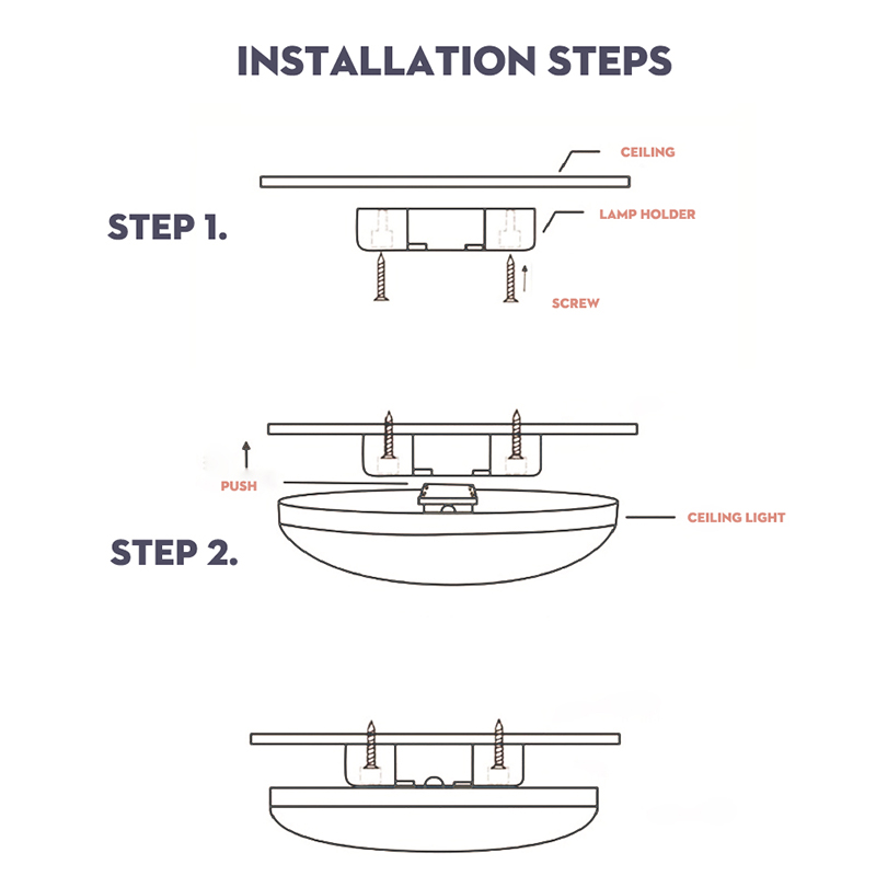 LED Ceiling Lamp Ultrathin Lighting