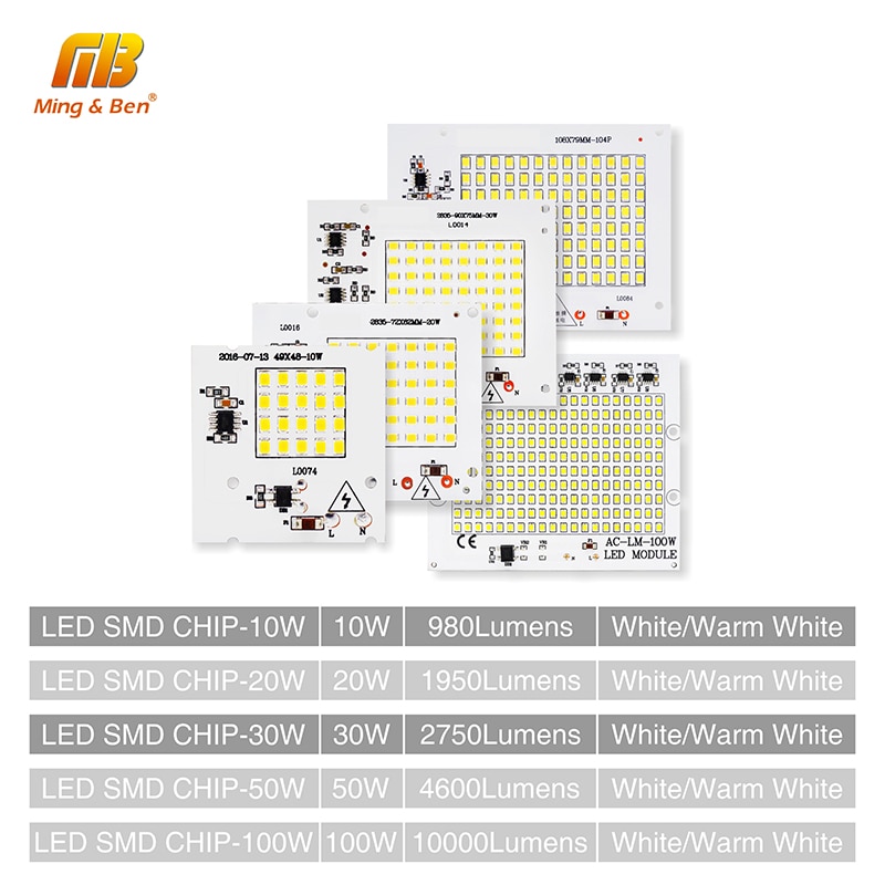 LED Light For Outdoor Floodlight