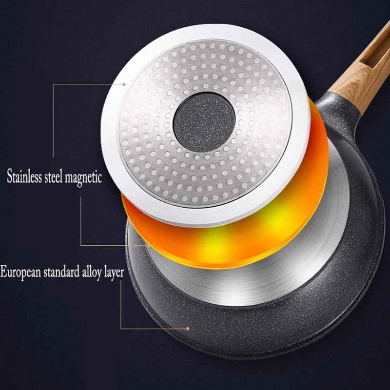 Non Stick Frying Pan with Lid