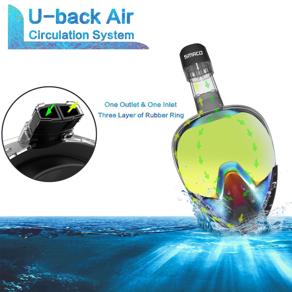 Full Face Snorkel Mask with UV Protection