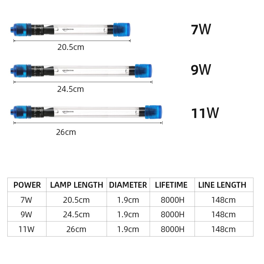 UV Light for Aquarium Pet Accessory