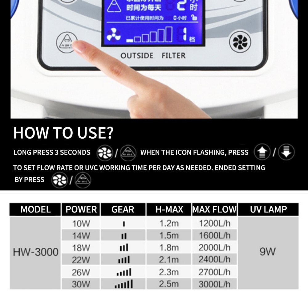 Canister Filter Aquarium Cleaning Device