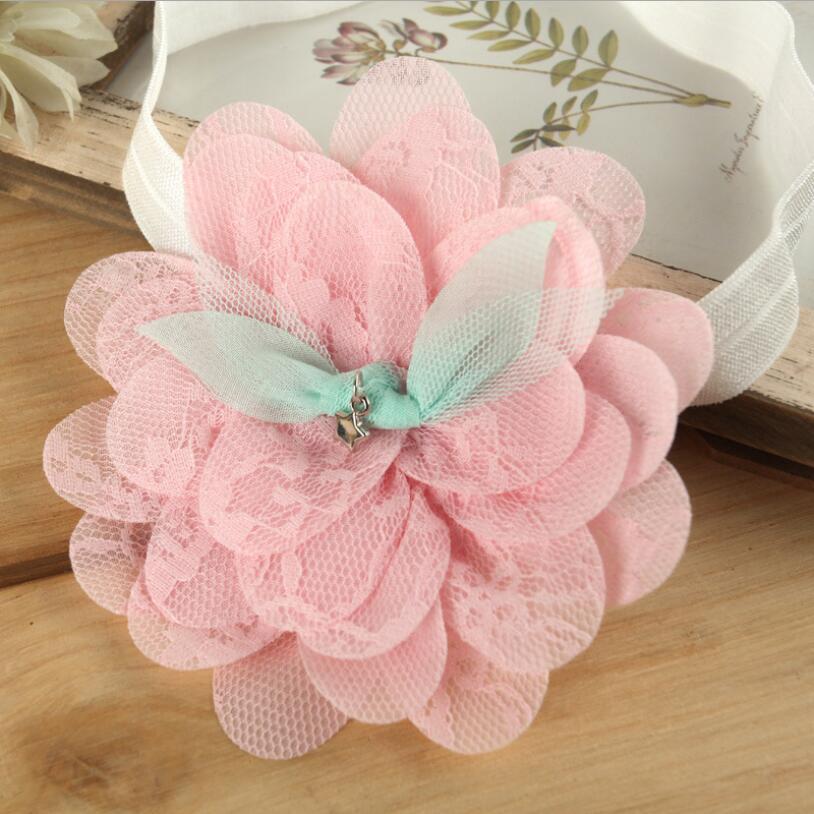 Baby Flower Headband Girls Headwear