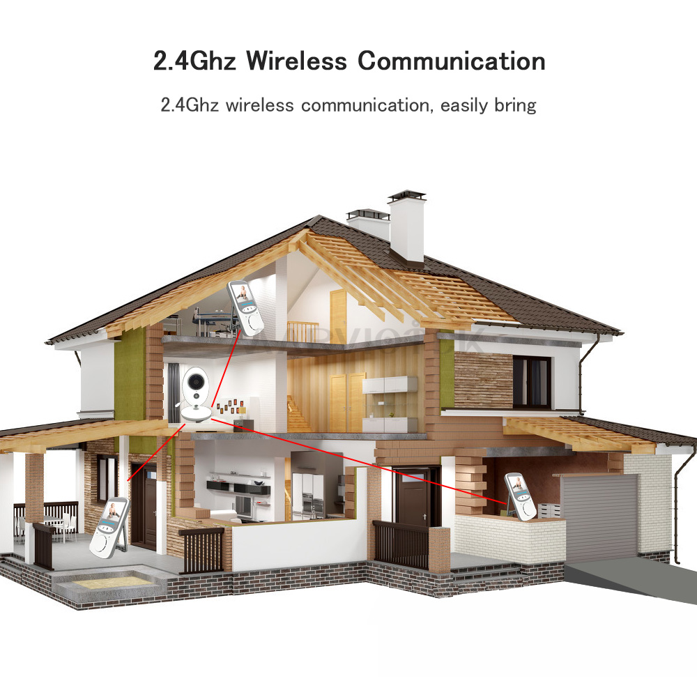 Wireless Baby Monitor Portable Device