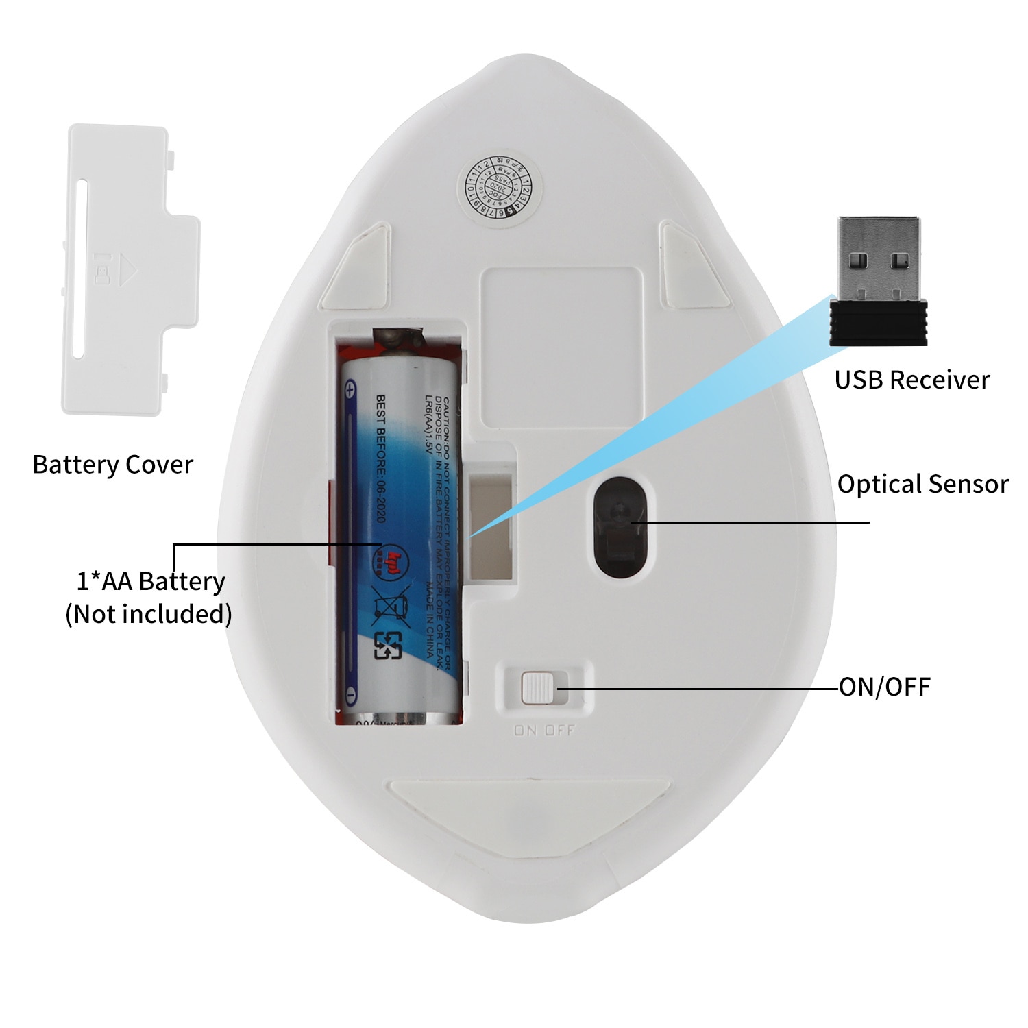 Bluetooth Cute Wireless Mouse