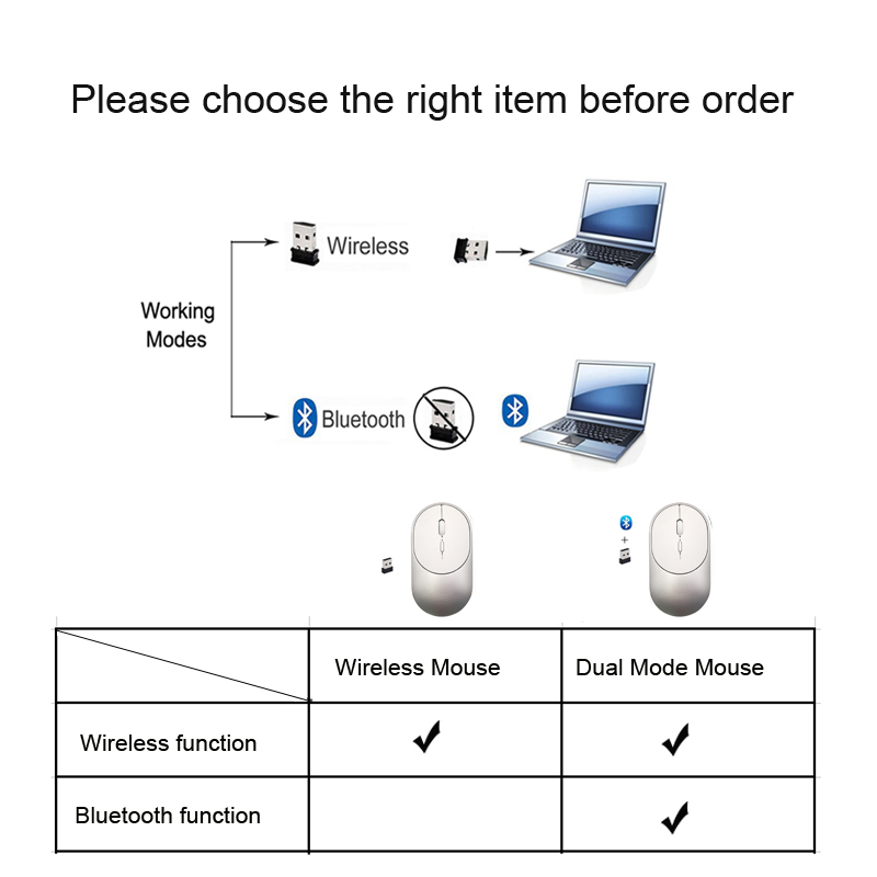 Rechargeable Mouse Bluetooth Mouse