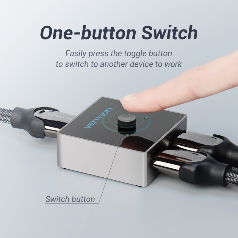 HDMI Splitter Bi-Directional Switch