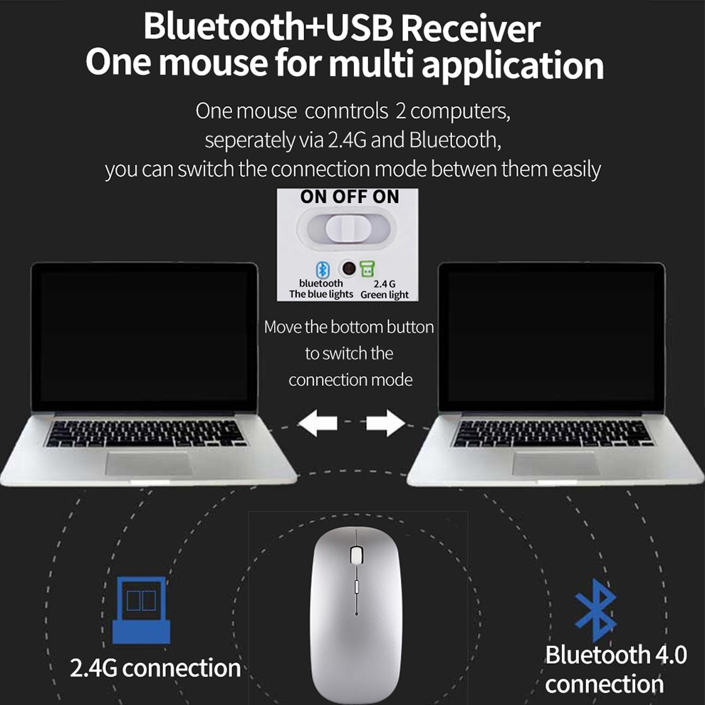 Rechargeable Wireless Mouse Bluetooth Device