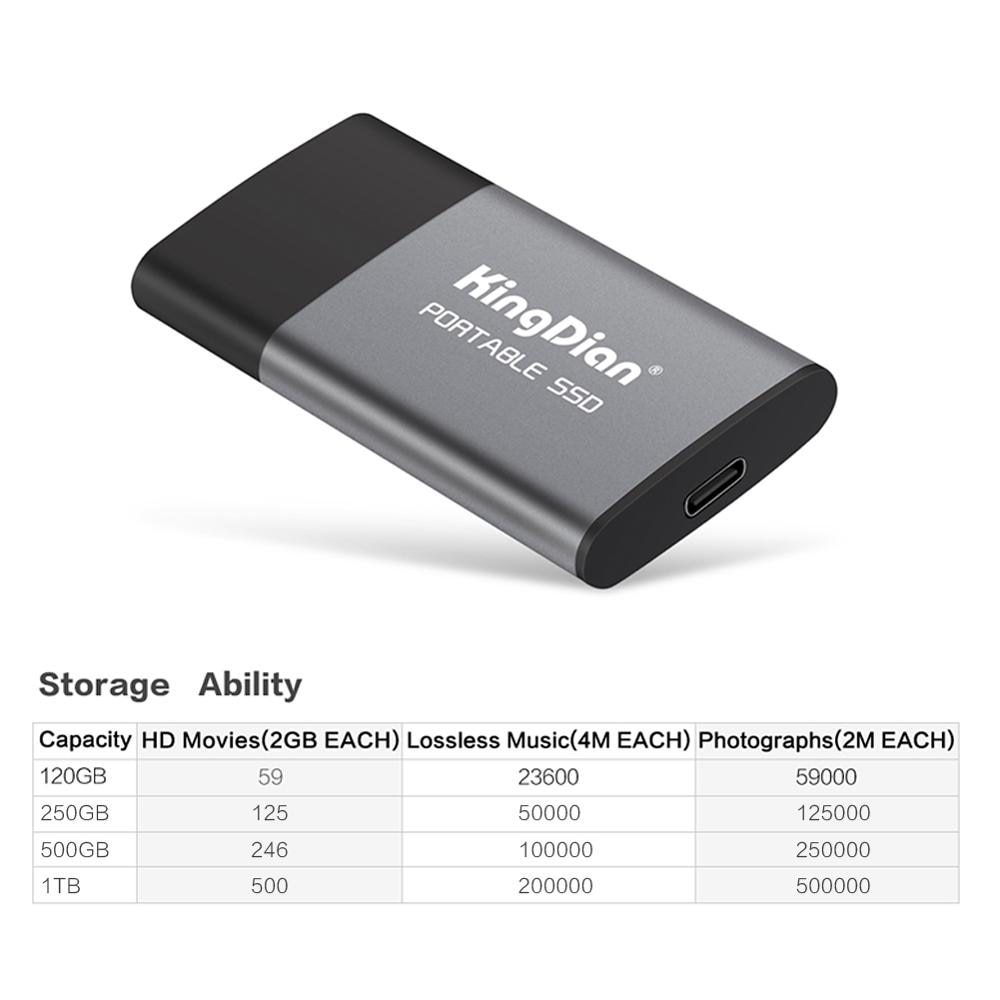 External Solid State Drive Portable Device