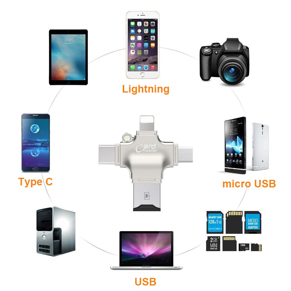 USB SD Card Reader Flash Drive Adapter