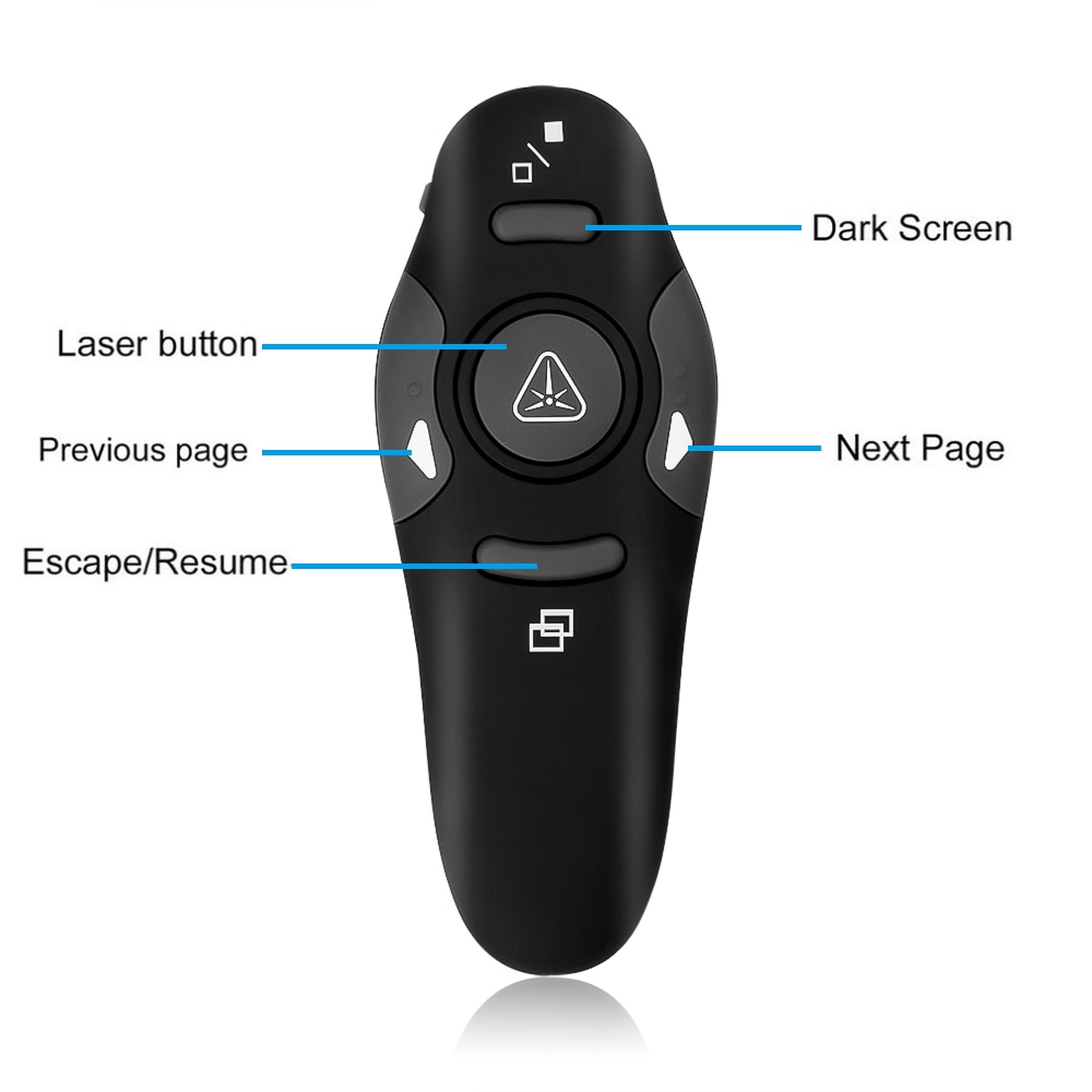 Presentation Clicker Wireless Laser Pen