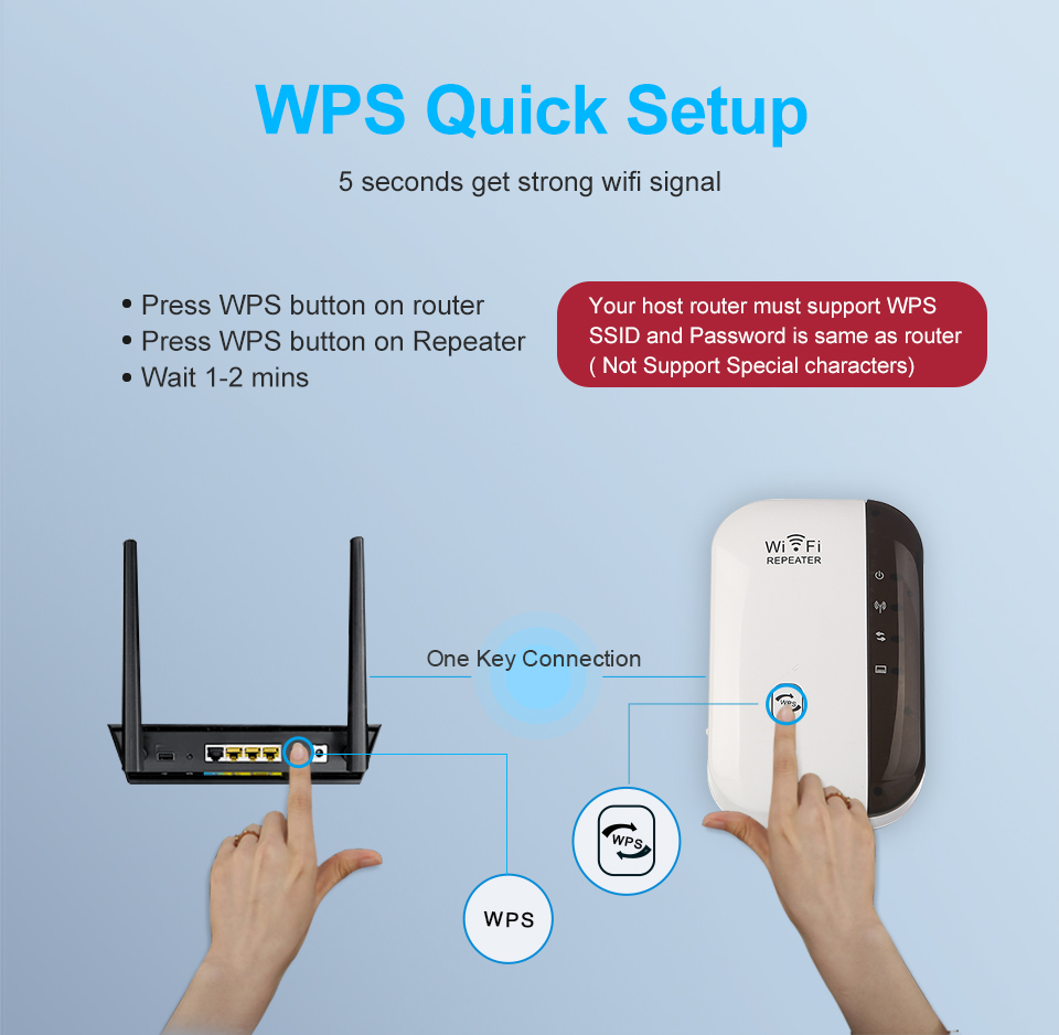 Wifi Booster Internet Signal Repeater